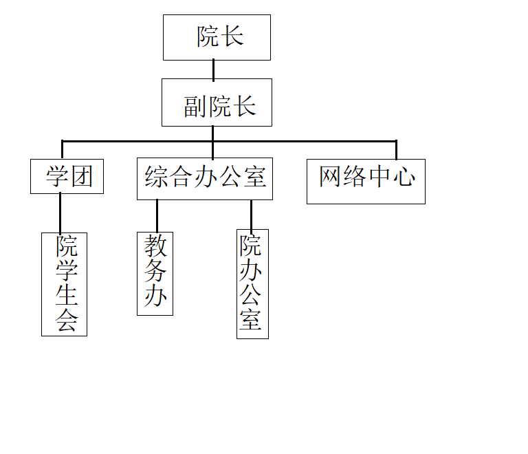 学院.png